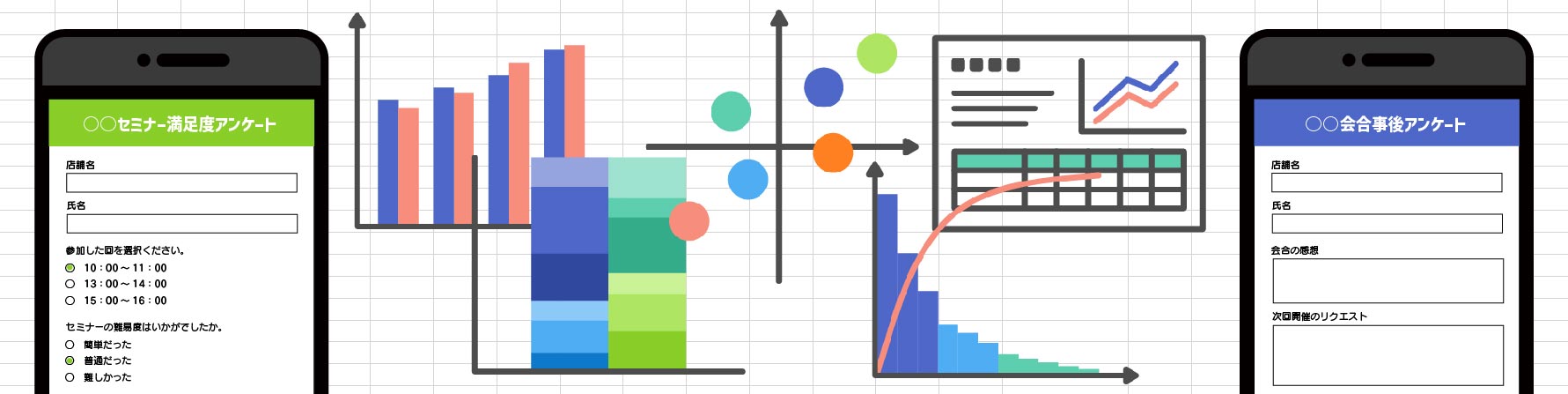 アンケート制作・集計・分析